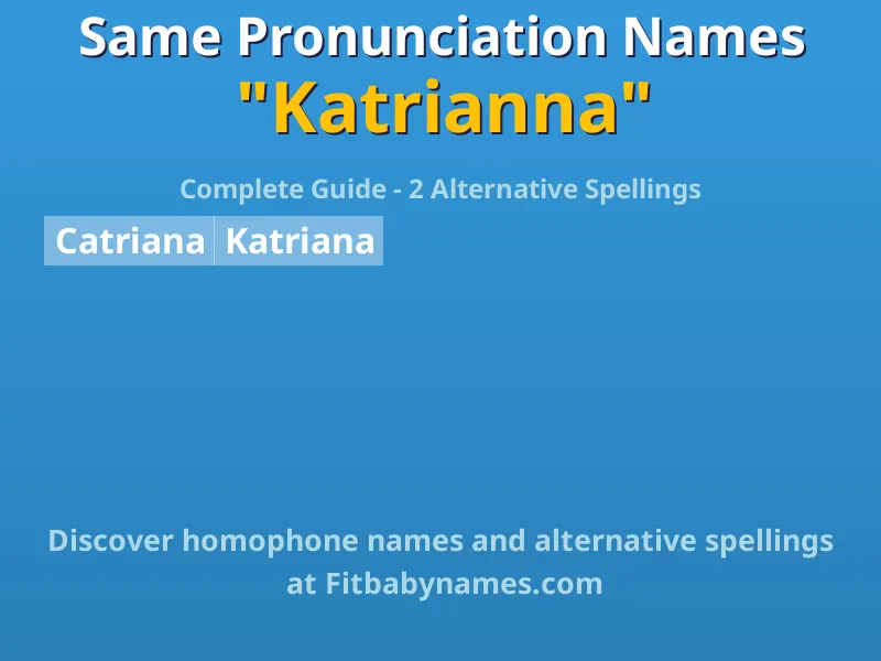 Infographic: Katrianna same pronunciation names, similar names, and homophone names
