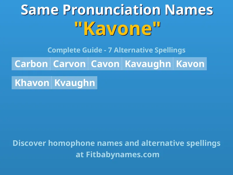 Infographic: Kavone same pronunciation names, similar names, and homophone names