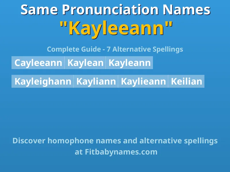 Infographic: Kayleeann same pronunciation names, similar names, and homophone names