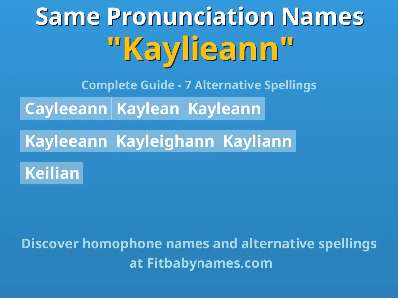 Infographic: Kaylieann same pronunciation names, similar names, and homophone names