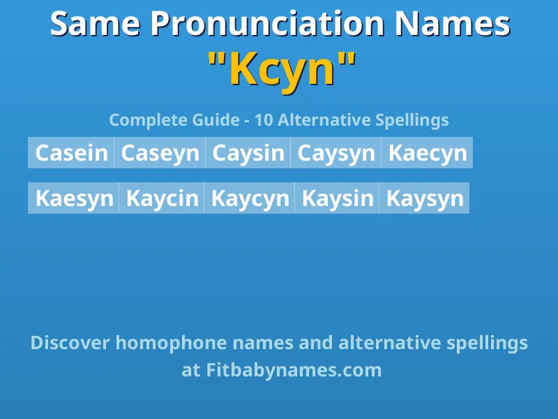 Infographic: Kcyn same pronunciation names, similar names, and homophone names