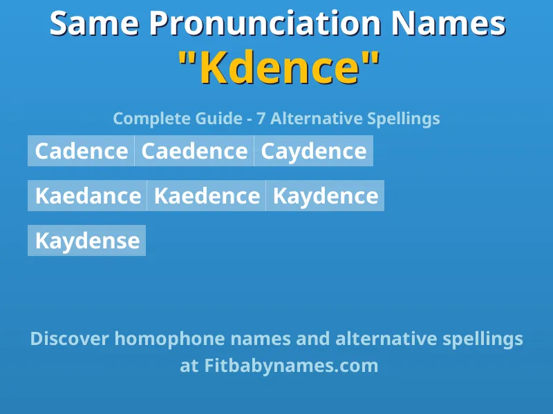 Infographic: Kdence same pronunciation names, similar names, and homophone names