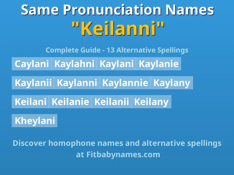 Infographic: Keilanni same pronunciation names, similar names, and homophone names