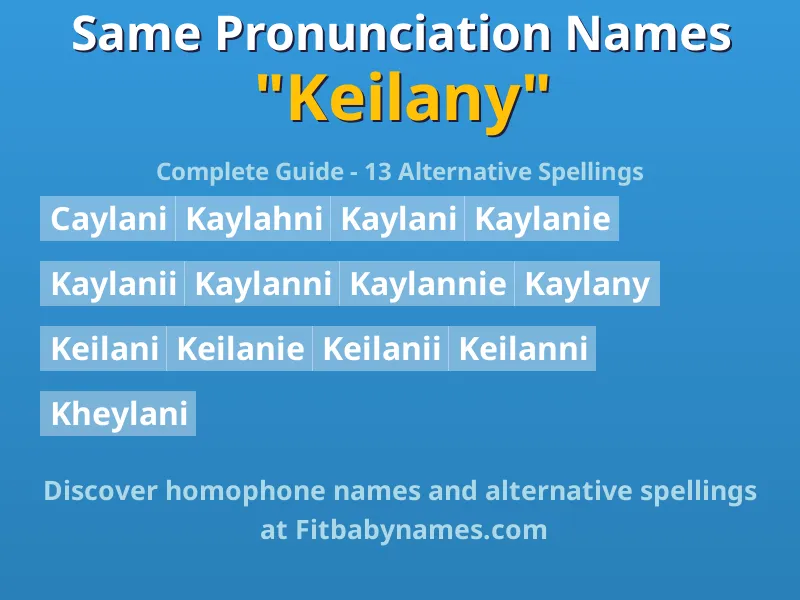 Infographic: Keilany same pronunciation names, similar names, and homophone names