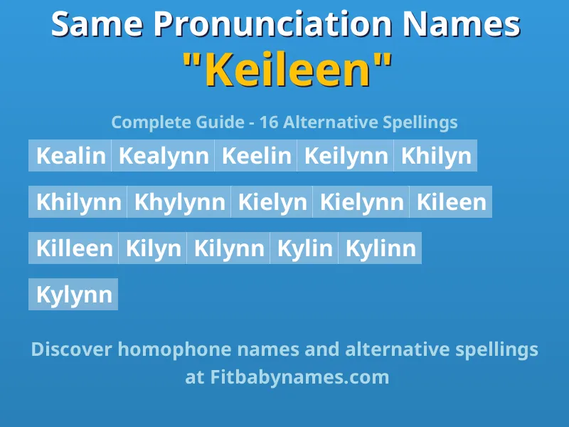 Infographic: Keileen same pronunciation names, similar names, and homophone names