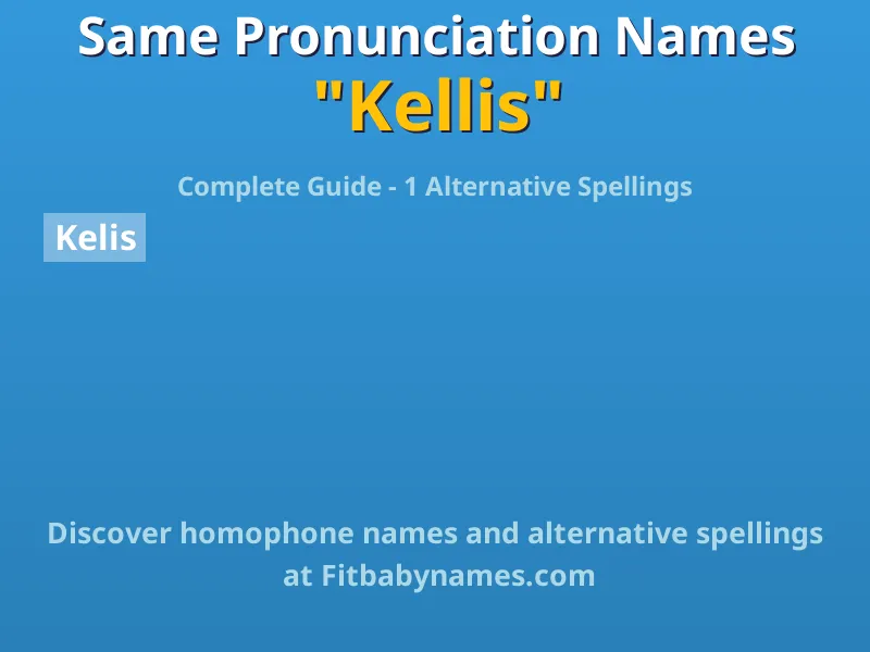 Infographic: Kellis same pronunciation names, similar names, and homophone names