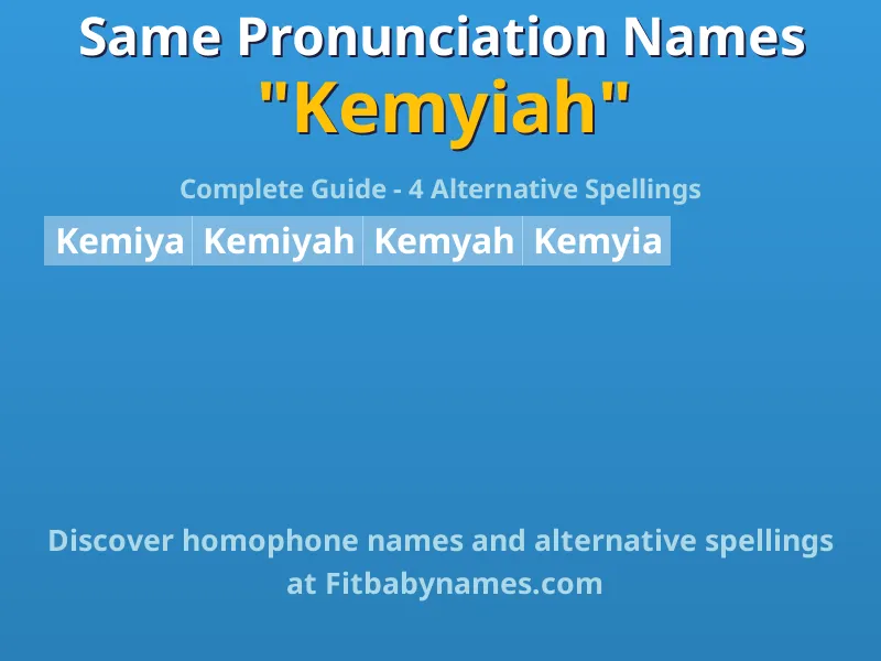 Infographic: Kemyiah same pronunciation names, similar names, and homophone names