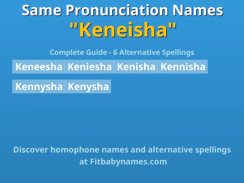 Infographic: Keneisha same pronunciation names, similar names, and homophone names