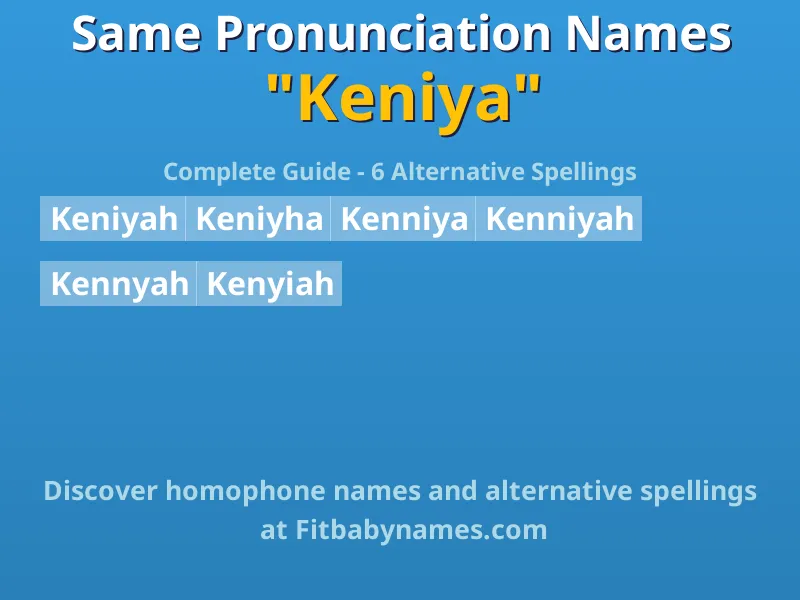 Infographic: Keniya same pronunciation names, similar names, and homophone names