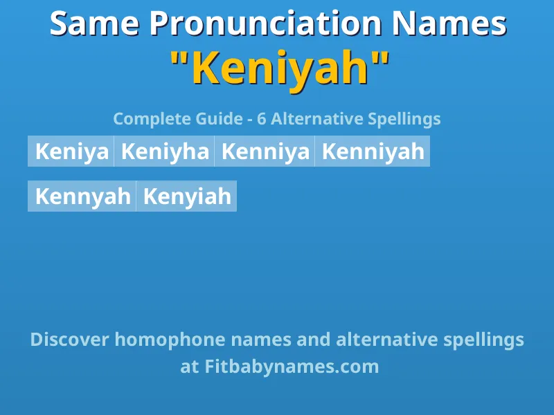 Infographic: Keniyah same pronunciation names, similar names, and homophone names