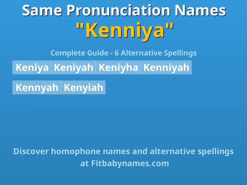 Infographic: Kenniya same pronunciation names, similar names, and homophone names