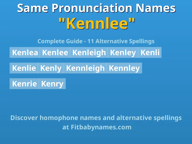 Infographic: Kennlee same pronunciation names, similar names, and homophone names