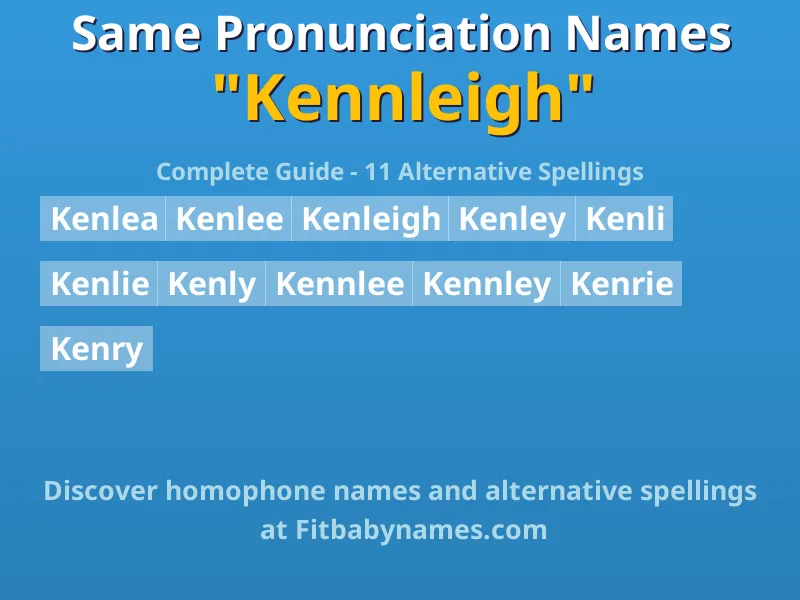 Infographic: Kennleigh same pronunciation names, similar names, and homophone names