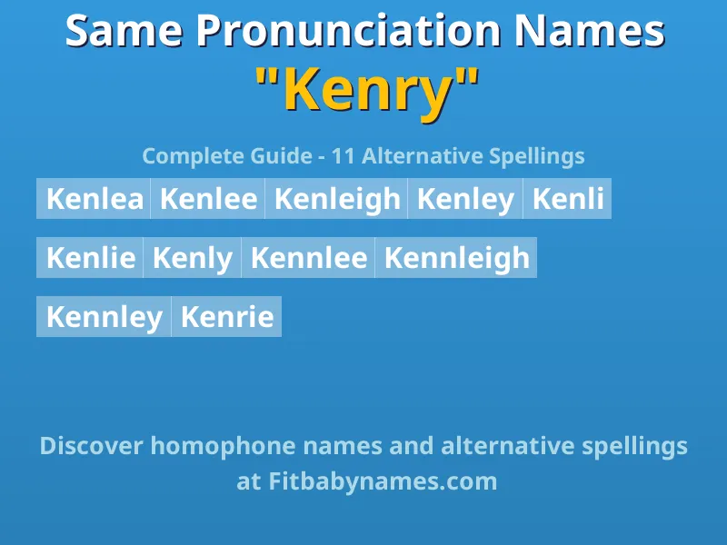 Infographic: Kenry same pronunciation names, similar names, and homophone names