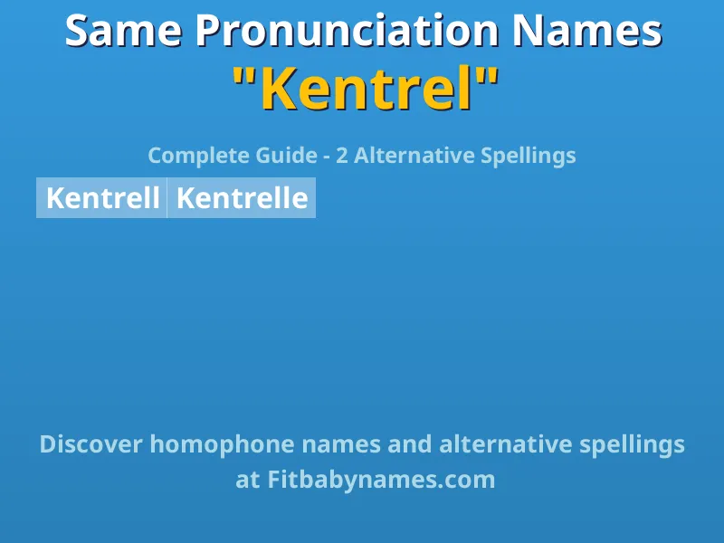 Infographic: Kentrel same pronunciation names, similar names, and homophone names