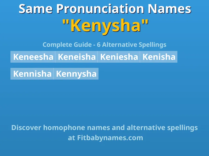 Infographic: Kenysha same pronunciation names, similar names, and homophone names