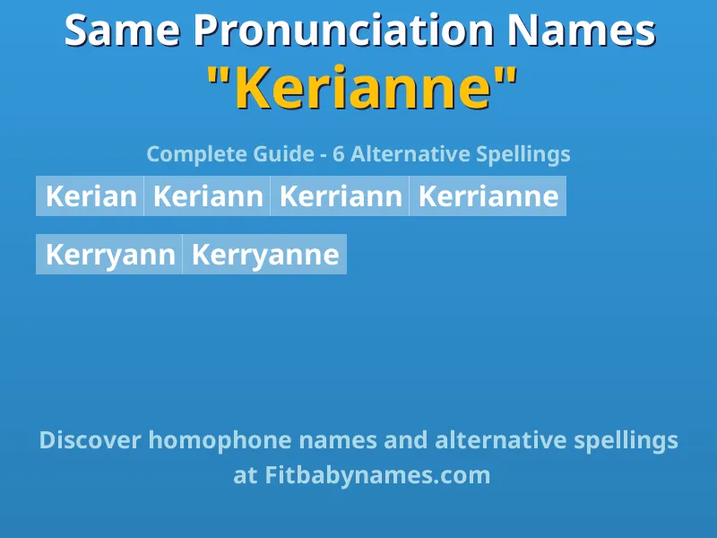 Infographic: Kerianne same pronunciation names, similar names, and homophone names