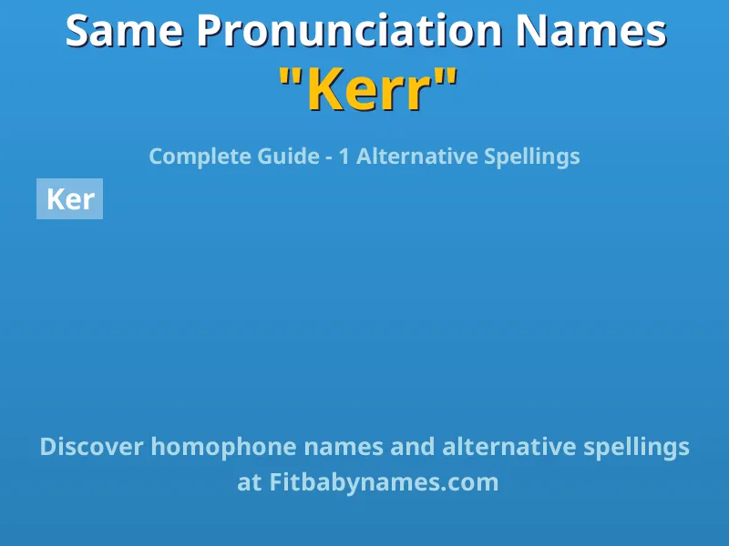 Infographic: Kerr same pronunciation names, similar names, and homophone names