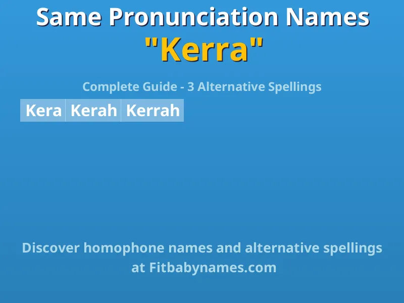 Infographic: Kerra same pronunciation names, similar names, and homophone names