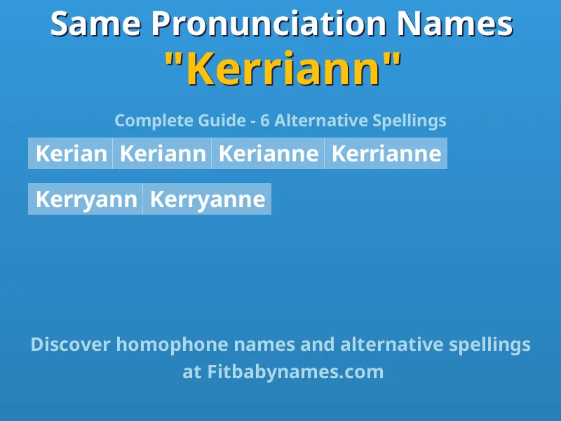 Infographic: Kerriann same pronunciation names, similar names, and homophone names