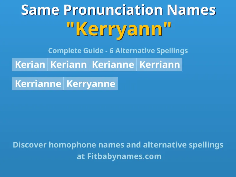 Infographic: Kerryann same pronunciation names, similar names, and homophone names