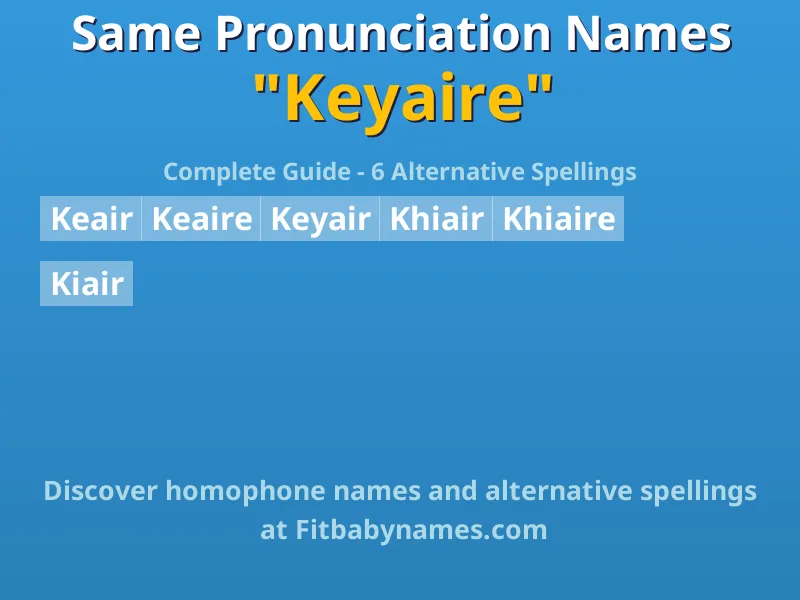 Infographic: Keyaire same pronunciation names, similar names, and homophone names