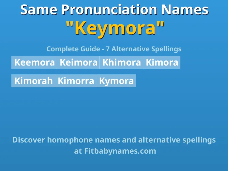Infographic: Keymora same pronunciation names, similar names, and homophone names
