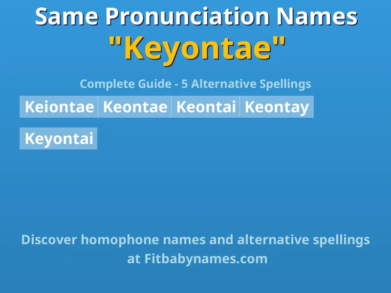 Infographic: Keyontae same pronunciation names, similar names, and homophone names