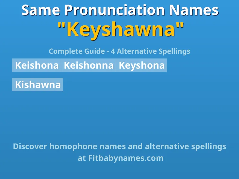 Infographic: Keyshawna same pronunciation names, similar names, and homophone names
