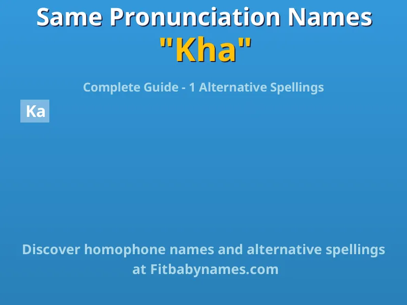 Infographic: Kha same pronunciation names, similar names, and homophone names