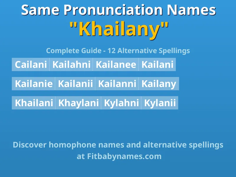 Infographic: Khailany same pronunciation names, similar names, and homophone names