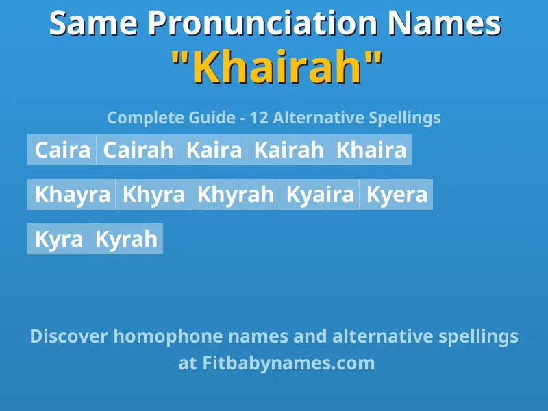 Infographic: Khairah same pronunciation names, similar names, and homophone names