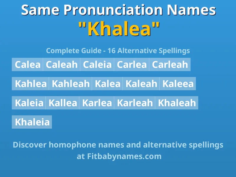 Infographic: Khalea same pronunciation names, similar names, and homophone names