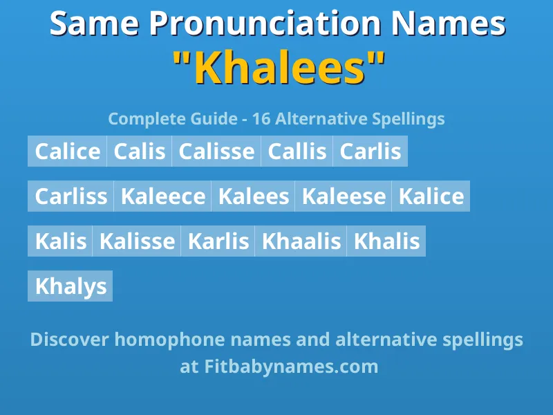Infographic: Khalees same pronunciation names, similar names, and homophone names