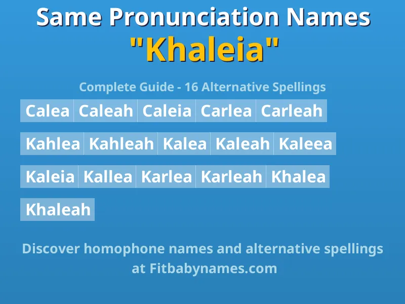 Infographic: Khaleia same pronunciation names, similar names, and homophone names
