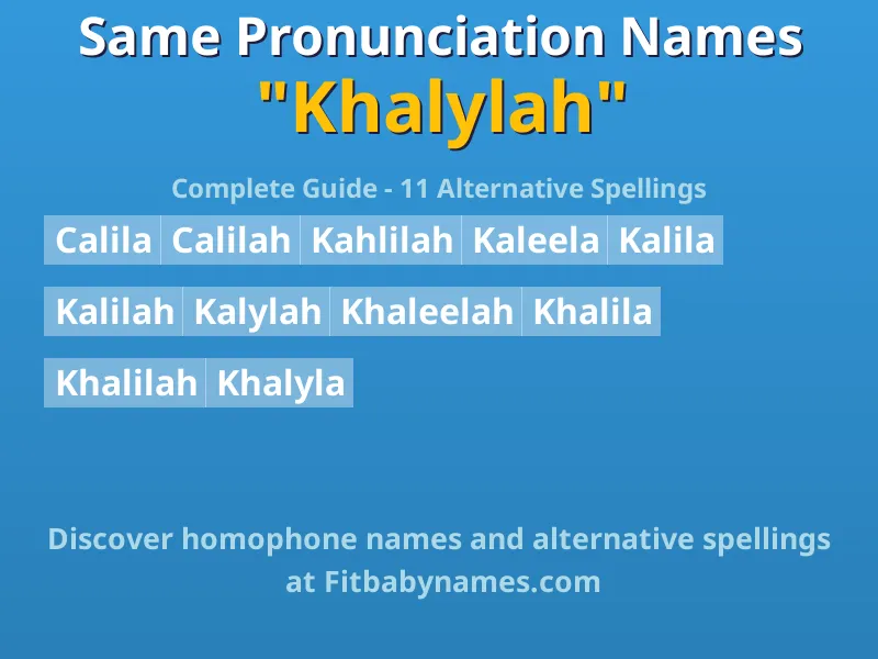 Infographic: Khalylah same pronunciation names, similar names, and homophone names