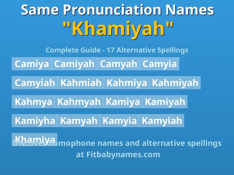 Infographic: Khamiyah same pronunciation names, similar names, and homophone names