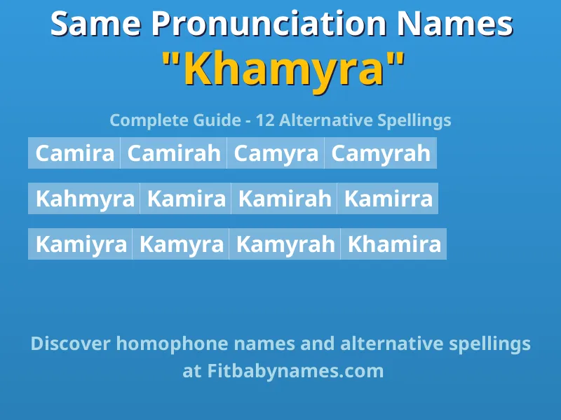 Infographic: Khamyra same pronunciation names, similar names, and homophone names