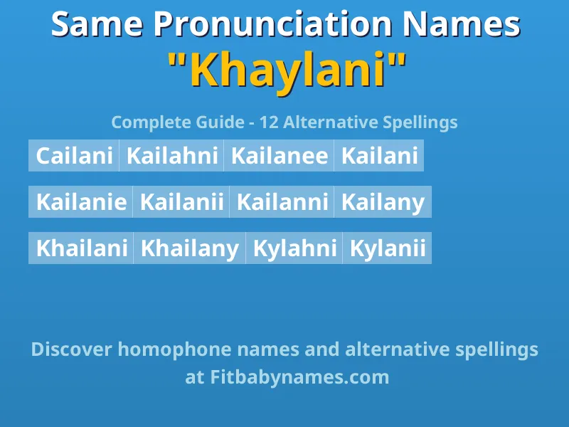 Infographic: Khaylani same pronunciation names, similar names, and homophone names