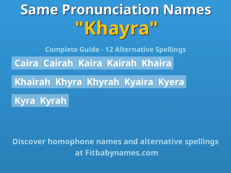Infographic: Khayra same pronunciation names, similar names, and homophone names