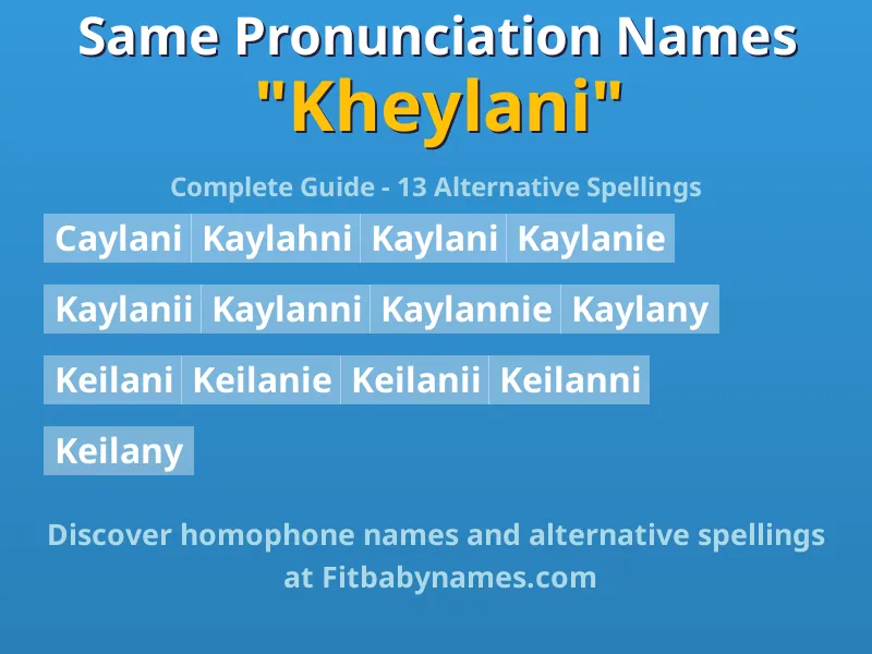 Infographic: Kheylani same pronunciation names, similar names, and homophone names