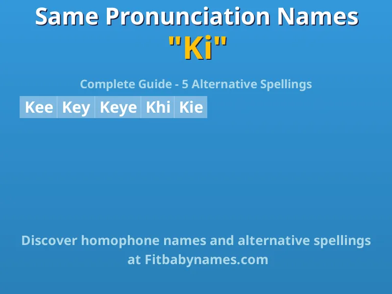 Infographic: Ki same pronunciation names, similar names, and homophone names