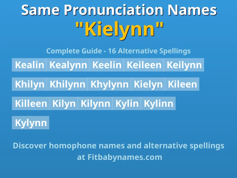 Infographic: Kielynn same pronunciation names, similar names, and homophone names