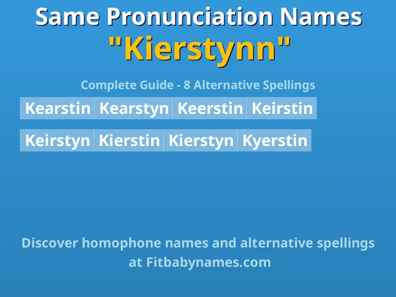 Infographic: Kierstynn same pronunciation names, similar names, and homophone names