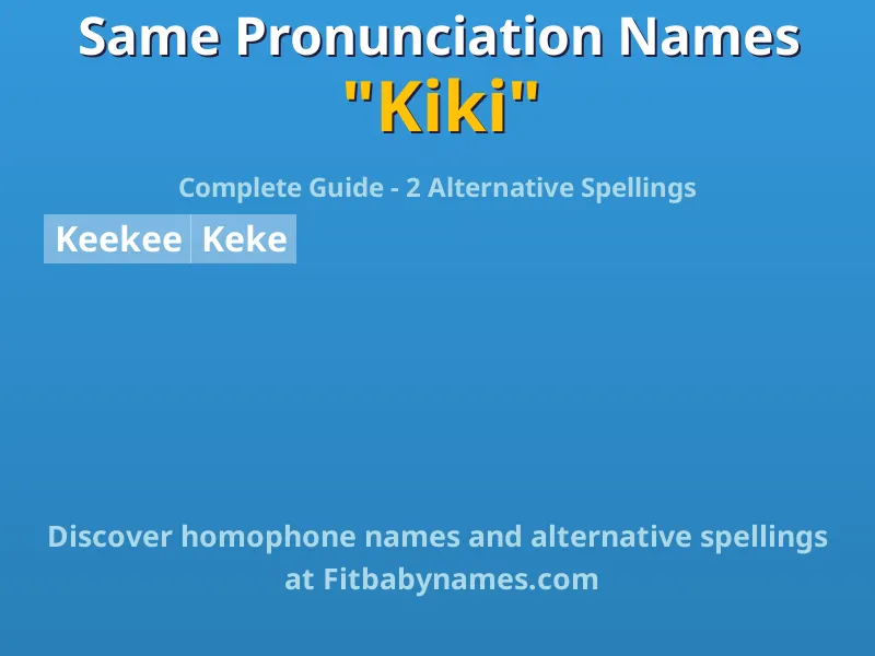 Infographic: Kiki same pronunciation names, similar names, and homophone names