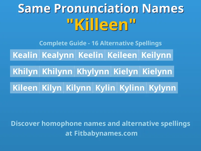 Infographic: Killeen same pronunciation names, similar names, and homophone names