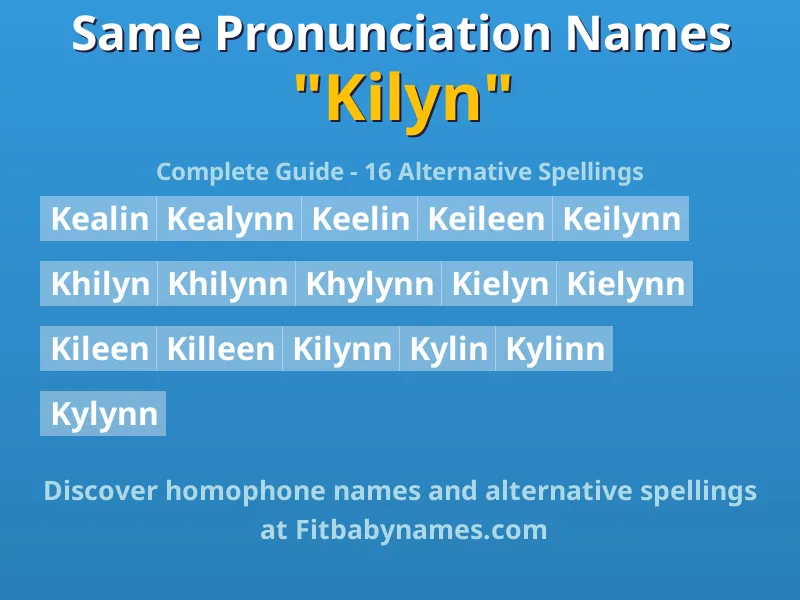 Infographic: Kilyn same pronunciation names, similar names, and homophone names