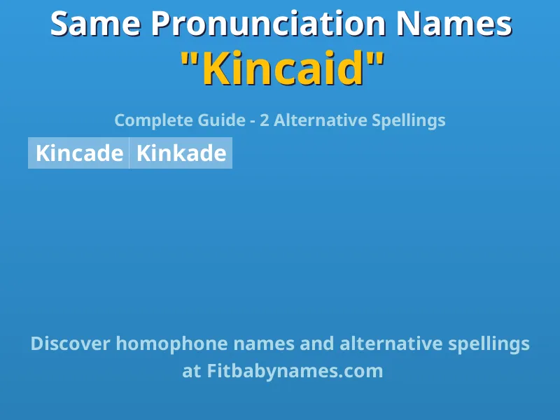 Infographic: Kincaid same pronunciation names, similar names, and homophone names
