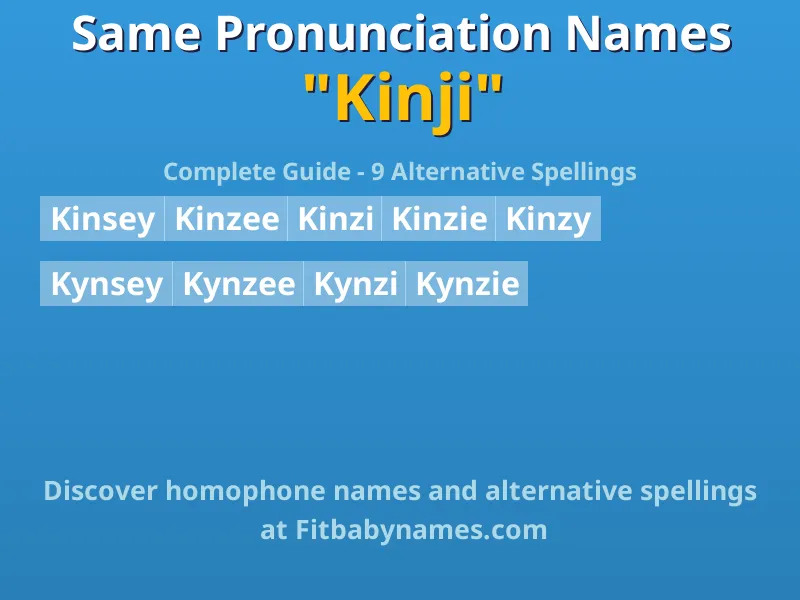 Infographic: Kinji same pronunciation names, similar names, and homophone names