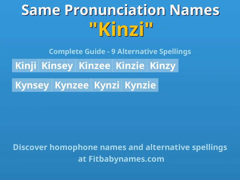Infographic: Kinzi same pronunciation names, similar names, and homophone names
